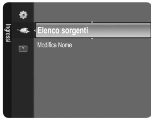 Ingressi Elenco sorgenti Modifica Nome