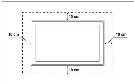 10 cm 10 cm 10 cm 10 cm