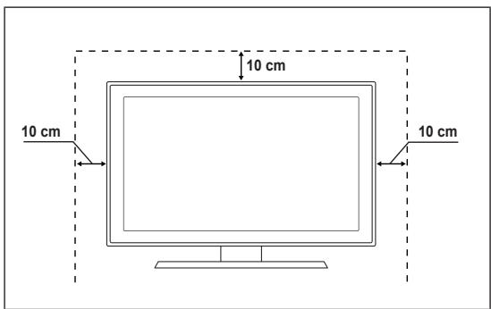10 cm 10 cm 10 cm