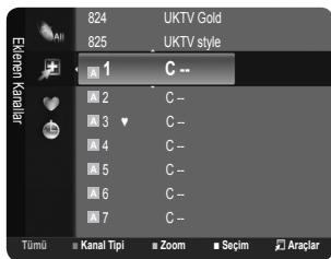 Eletlen Kanlari 824 UKTV Gold 825 UKTV style 1 C -- 2 C -- 3 C -- 4 C -- 5 C -- 6 C -- 7 C -- Tümü Kanal Tipi Zoom Seçim Araçlar
