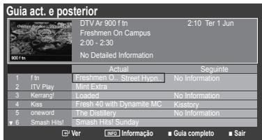 SAMSUNG LE22B350F2W - Utilizar o Guia act. e posterior / Guia completo - 1