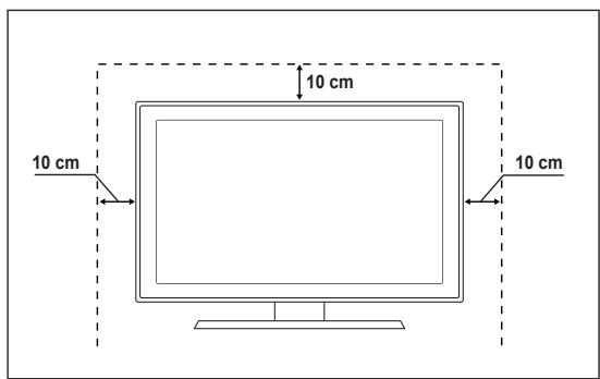 10 cm 10 cm 10 cm