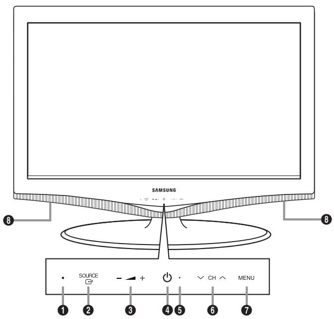 SAMSUNG SOURCE - + - CH MENU 1 2 3 4 5 6 7 8