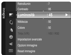 Retroilumin : 7 Contrasio : 95 Luminosità : 45 Nitidezza : 50 Colore : 50 Tinta (V/R) : V50 / R50 Impostazioni avanzate Opzioni immagine Reset immagine