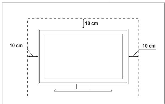 10 cm 10 cm 10 cm