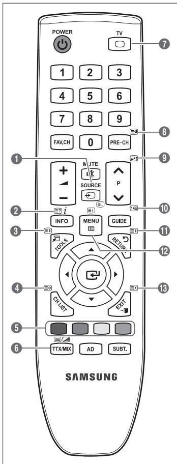 SAMSUNG LE22B350F2W - Functionalidade de teletexto - 1