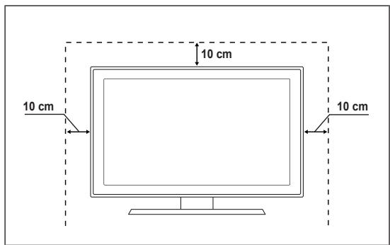 10 cm 10 cm 10 cm