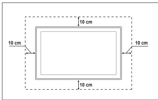10 cm 10 cm 10 cm 10 cm
