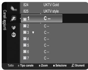 824 UKTV Gold 825 UKTV style Canal app units 1 C -- 2 C -- 3 C -- 4 C -- 5 C -- 6 C -- 7 C -- Tutto Tipo canale Zoom Sezione Strumenti