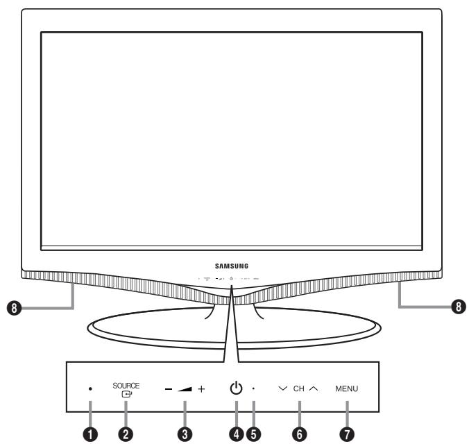 SAMSUNG SOURCE + + CH MENU 1 2 3 4 5 6 7