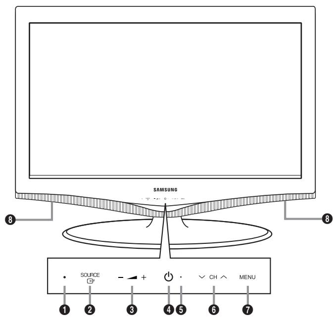 SAMSUNG SOURCE + - CH MENU 1 2 3 4 5 6 7 8