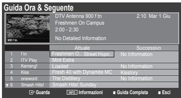 Guida Ora & Seguente DTV Antenna 900 f tn 2:10 Mar 1 Giu Freshmen On Campus 2.00 - 2:30 No Detailed Information Attuale Successivo 1 f tn 2 ITV Play 3 Kerrang! 4 Kiss 5 oneword 6 Smash Haiti Freshman C... Street Hypn Mint Extra Loaded Fresh 40 with Dynamite MC The Distillery Smash HiFi Sunday No Information Kostory No Information Guarda Infozioni Guida Completa Esci