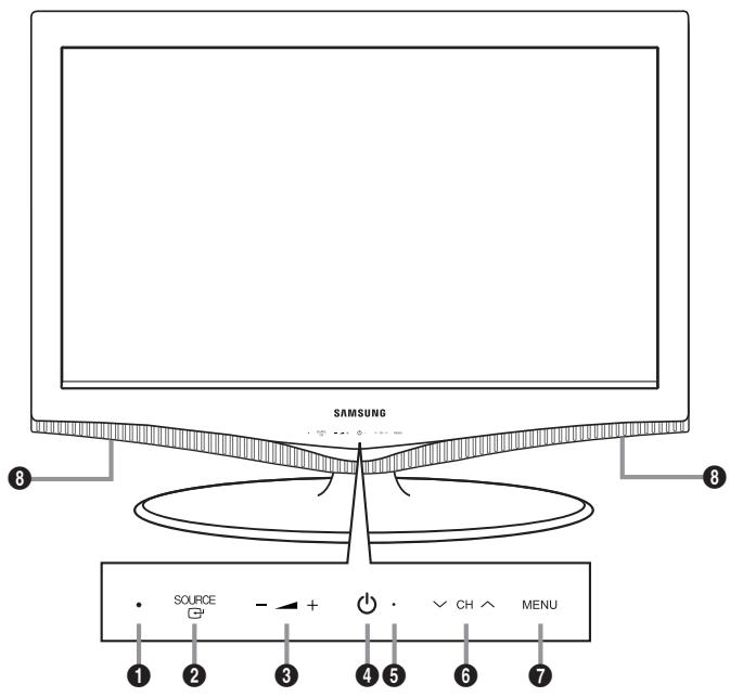 SAMSUNG SOURCE - + - CH MENU 1 2 3 4 5 6 7 8