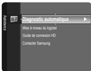 Diagnostic automatique Mise à niveau du logiciel Guide de connexion HD Contacter Samsung