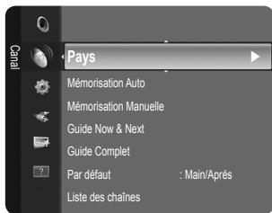 Pays Mémorisation Auto Mémorisation Manuelle Guide Now & Next Guide Complet Par défaut : Main/Après Liste des chaînes