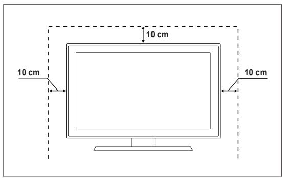 10 cm 10 cm 10 cm
