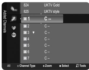 All 824 UKTV Gold 825 UKTV style Add Channels 1 C -- 2 C -- 3 C -- 4 C -- 5 C -- 6 C -- 7 C -- All Channel Type Zoom Select Tools