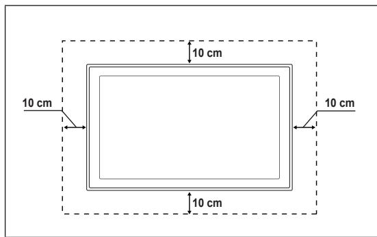 10 cm 10 cm 10 cm 10 cm