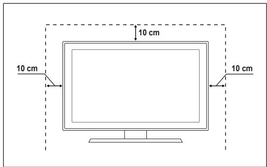 10 cm 10 cm 10 cm