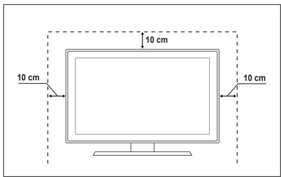 10 cm 10 cm 10 cm