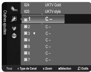 All 824 UKTV Gold 825 UKTV style + 1 C -- 2 2 C-- 3 3 C-- 4 4 C-- 5 5 C-- 6 6 C-- 7 7 C-- Tous ▪ Type de Canal Zoom ▪ Sélection ▪ Outils