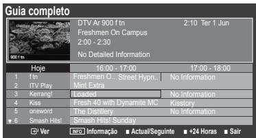 SAMSUNG LE22B350F2W - Utilizar o Guia act. e posterior / Guia completo - 2