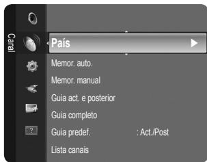 SAMSUNG LE22B350F2W - País - 1