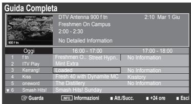 Guida Completa DTV Antenna 900 f tn 2:10 Mar 1 Giu Freshmen On Campus 2:00 - 2:30 No Detailed Information Oggi 16:00 - 17:00 17:00 - 18:00 f tn Freshmen O... Street Hypn... No Information iTV Play Mint Extra Kerrang! Loaded No Information 4 Kiss Fresh 40 with Dynamite MC Kistory 5 oneword The Distillery No Information 6 Smash Hits! Smash Hatal Sunday Guarda @S! Informazioni ▲ Atl./Succ. ▪ +24 ore ▪ Esci
