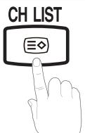 SAMSUNG LE22C350D1W - Channel List - 1