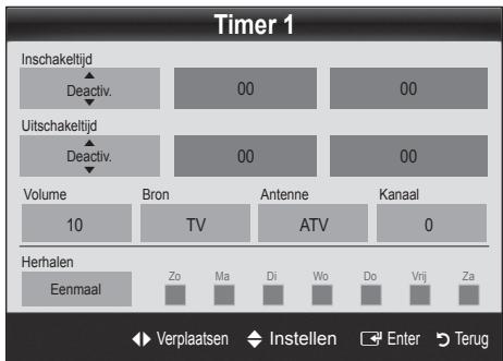 Timer 1 Inschakeltijd Deactiv. 00 00 Uitschakeltijd Deactiv. 00 00 Volume 10 Bron TV Antenne ATV Kanaal 0 Herhalen Eenmaal Zo Ma Di Wo Do Vrij Za Verplaatsen Instellen Enter Terug