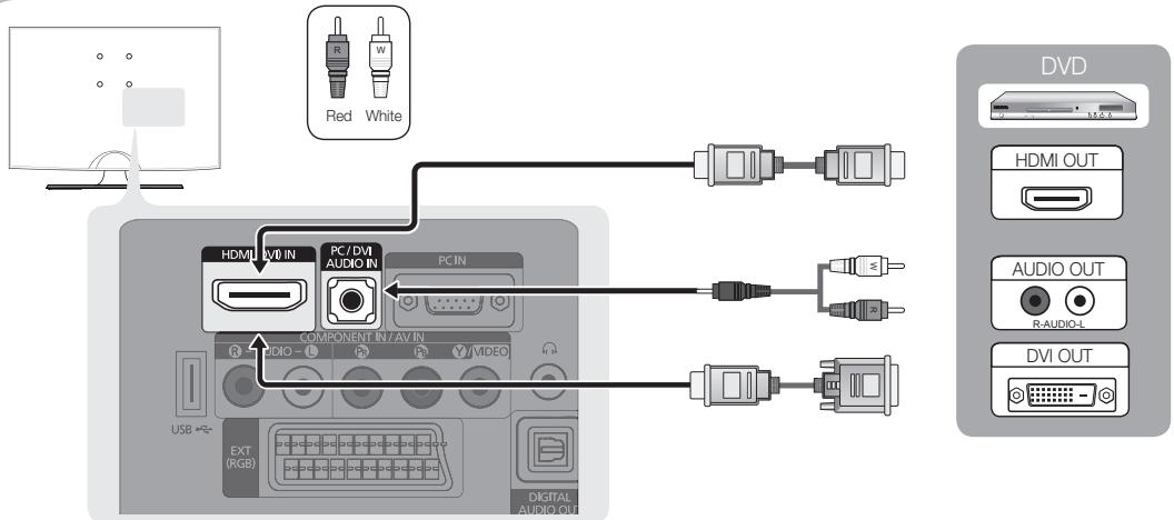 Red White HDMI DVD IN PC/DVI AUDIO IN PC IN COMPONENT IN/AV IN R VIDEO - R PC VIDEO USB EXT (RGB) DIGITAL AUDIO OUT DVD HDMI OUT AUDIO OUT R AUDIO-L DVI OUT