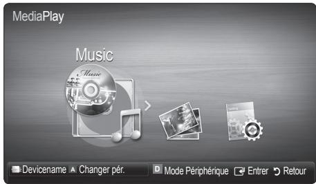 MediaPlay Music Devicename Changer për. Mode Périphérique Entrer Retour