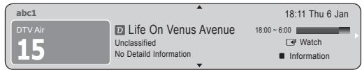 abc1 DTV Air 15 D Life On Venus Avenue Unclassified No Detail Information 18:11 Thu 6 Jan 18:00 ~ 6:00 Watch Information