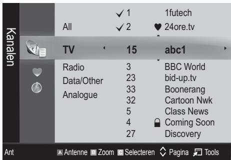 Kanalen All ✓ 1 ✓ 2 1futech ♥ 24ore.tv TV 15 abc1 Radio 3 BBC World Data/Other 23 bid-up.tv Analogue 33 Boonerang 32 Cartoon Nwk 5 Class News 4 Coming Soon 27 Discovery Antenna Zoom Selecteren Pages Tools