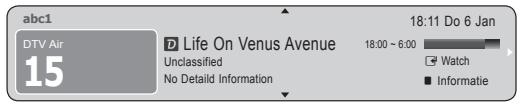abc1 DTV Air 15 D Life On Venus Avenue Unclassified No Detail Information 18:11 Do 6 Jan 18:00 ~ 6:00 Watch Informatie