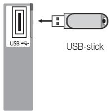 USB USB-stick