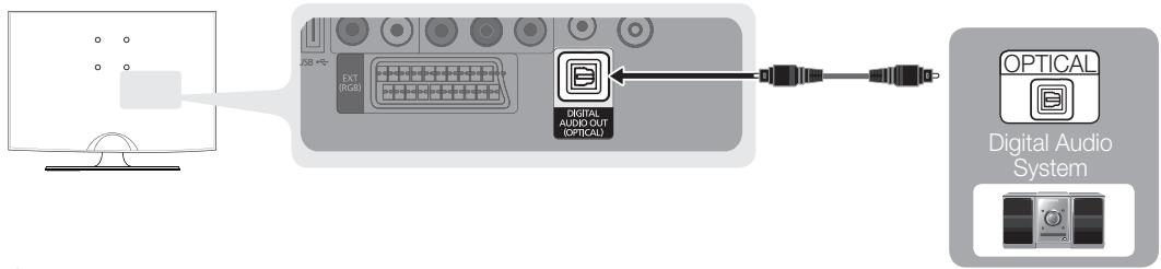 SAMSUNG LE22C350D1W - Mit Hilfe eines Glasfaserkabels oder eines Audiokabels - 1