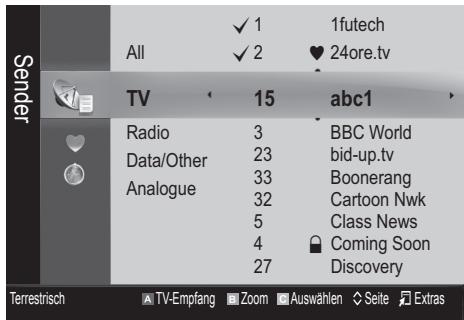 Sender All ✓ 1 ✓ 2 1futech ♥ 24ore.tv TV Radio Data/Other Analogue 15 3 23 33 32 5 4 27 abc1 BBC World bid-up.tv Boonerang Cartoon Nwk Class News Coming Soon Discovery