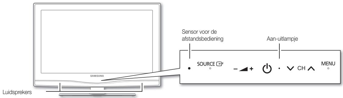 Sensor voor de afstandsbediening Aan-uitlampje SOURCE - + - CH MENU Luidsprekers SAMSUNG