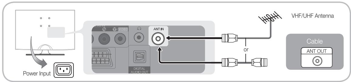 SAMSUNG LE22C350D1W - Connecting to an Antenna - 1