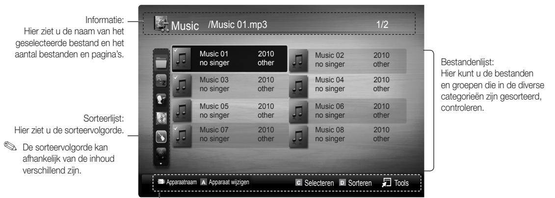 Informatie: Hier ziet u de naam van het geselecteerde bestand en het aantal bestanden en pagina's. Sorteerlijst: Hier ziet u de sorteervolgorde. De sorteervolgorde kan afhankelijk van de inhoud verschilend zijn. Music /Music 01.mp3 1/2 Music 01 no singer 2010 other Music 02 no singer 2010 other Music 03 no singer 2010 other Music 04 no singer 2010 other Music 05 no singer 2010 other Music 06 no singer 2010 other Music 07 no singer 2010 other Music 08 no singer 2010 other Bestandenlijst: Hier kunt u de bestanden en groepen die in de diverse categorieën zijn gesorteerd, controleren.