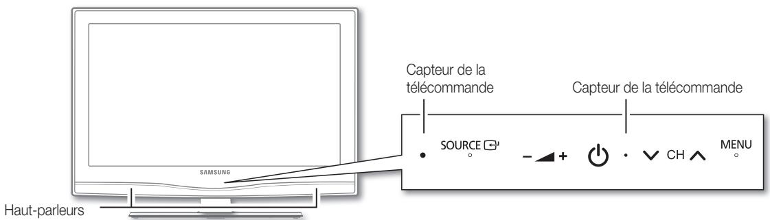 Capteur de la télécommande Capteur de la télécommande SOURCE - + + CH MENU Haut-parleurs