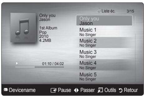 Only you Jason 1st Album Pop 2010 4.2MB 01:10 / 04:02 Liste éc. 3/15 Only you Jason Music 1 No Singer Music 2 No Singer Music 3 No Singer Music 4 No Singer Music 5 No Singer ■ Devicename ▼ Pause ◀ Passer ○ Outils ▶ Retour