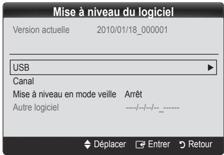Mise à niveau du logiciel Version actuelle 2010/01/18_000001 USB Canal Mise à niveau en mode veille Arrêt Autre logiciel ----/--/--/- Déplacer Entrer Retour