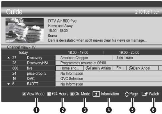 Guide 2:10 Tue 1 Jun DTV Air 800 five Home and Away 18:00 - 18:30 Drama Dani is devastated when scott makes clear his views on marriage... Channel View - TV Today 18:00 - 19:00 19:00 - 20:00 ▲ 27 Discovery American Chopper Tine Team 28 DiscoveryH&L Programmes resume at 06:00 800 five Home and... Family Affairs Fiv... Dark Angel 24 pice-drop.tv No Information 16 QVC QVC Selection ▼ 6 R4DTT No Information View Mode +24 Hours Ch. Mode I.Information Page Watch