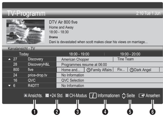 TV-Programm 2:10 Tue 1 Jun DTV Air 800 five Home and Away 18:00 - 18:30 Drama Dani is devastated when scott makes clear his views on marriage... Kanalansicht - TV Today 18:00 - 19:00 19:00 - 20:00 ▲ 27 Discovery American Chopper Tine Team 28 DiscoveryH&L Programmes resume at 06:00 800 five Home and... Family Affairs Fiv... Dark Angel 24 pice-drop.tv No Information 16 QVC QVC Selection ▼ 6 R4DTT No Information Ansichts. +24 Std. CH-Modus Informationen Seite Ansehen