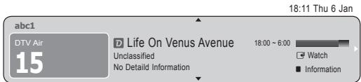 abc1 DTV Air 15 D Life On Venus Avenue Unclassified No Detail Information 18:00 ~ 6:00 Watch Information 18:11 Thu 6 Jan