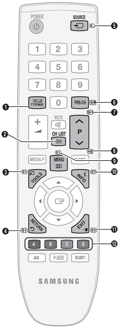 POWER SOURCE 1 2 3 4 5 6 7 8 9 TTX/MIX 0 PRE-CH MUTE CH LIST MEDIA.P MENU GUIDE TOOLS INFO RETURN EXT A B C D AD P,SIZE SUBT. SAMSUNG