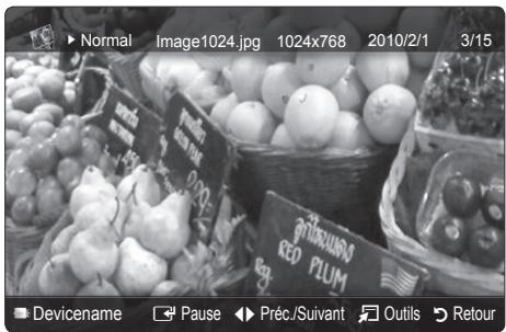 Normal Image1024.jpg 1024x768 2010/2/1 3/15 Devicename Pause Préc./Suivant Outils Retour