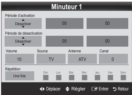 Minuteur 1 Période d'activation Désactiver 00 00 Période de désactivation Désactiver 00 00 Volume 10 Source TV Antenne ATV Canal 0 Répétition Une fois Dim Lun Mar Mer Jeu Ven Sam Déplacer Régler Entrer Retour